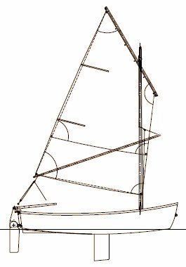 Sail plan